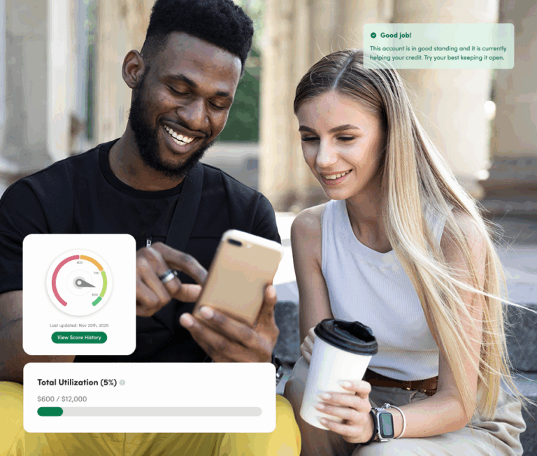 Example of a Post Title